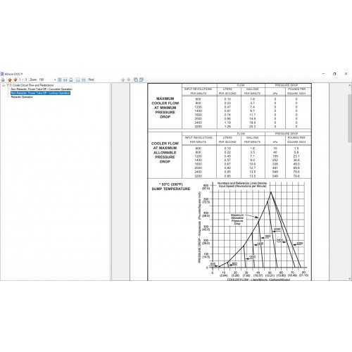 Allison DOC Full Version v2019.1+ Gen 5 Data Files With Programming with keygen