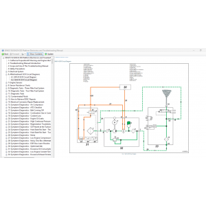Detroit Diesel Diagnostic Link 8.21 SP1 