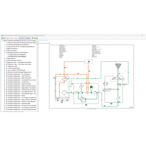Detroit Diesel Diagnostic Link 8.21 SP1