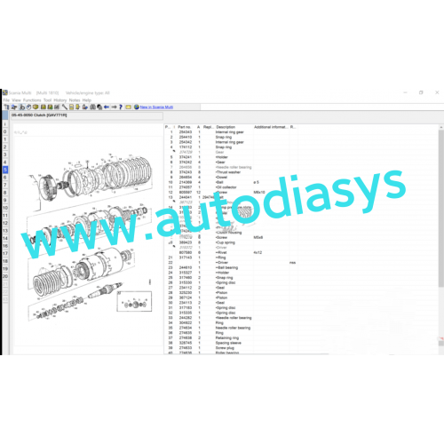 Scania Multi 2023.05 Service Information & Spare Parts Catalog