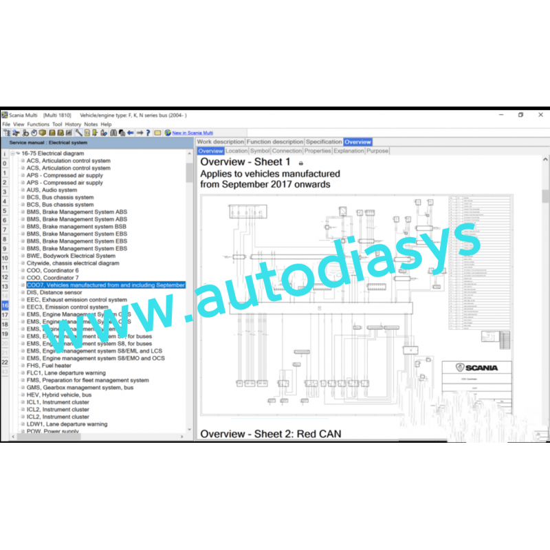 Scania Multi 2023.05 Service Information & Spare Parts Catalog 