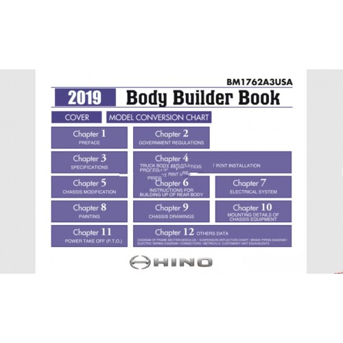 Hino Trucks Complete Set 2001-2019 Workshop Manual PDF