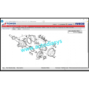 Iveco Power Trucks + Buses 09.2023 Parts Catalog 